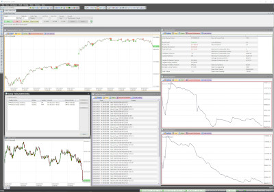 ActiveTick algorithmic trading