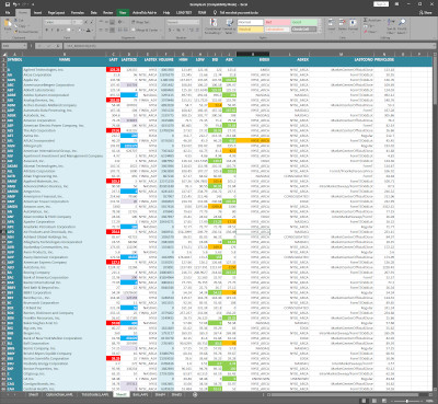 Excel Add-in Quotes