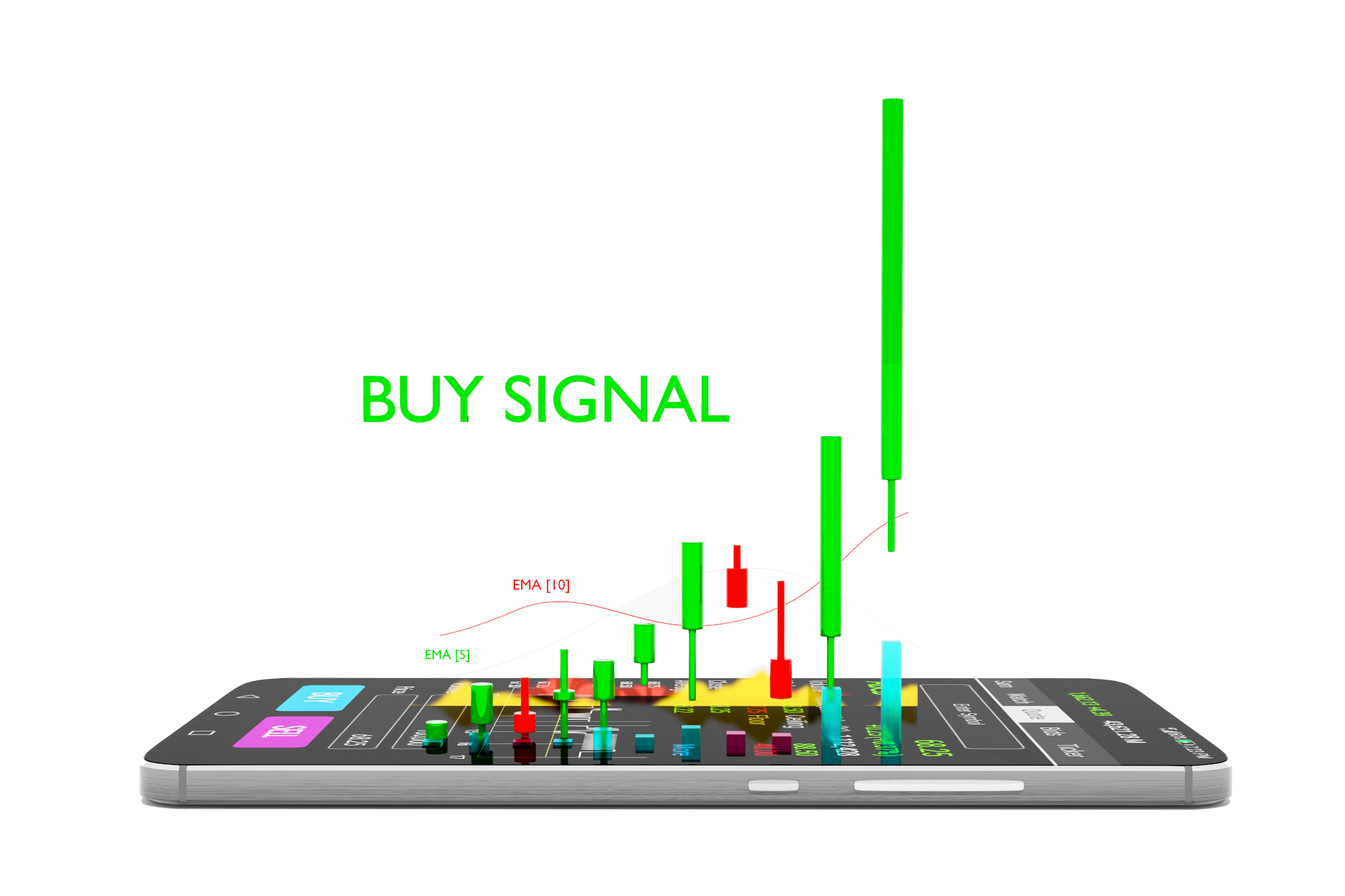 Algorithmic Trading