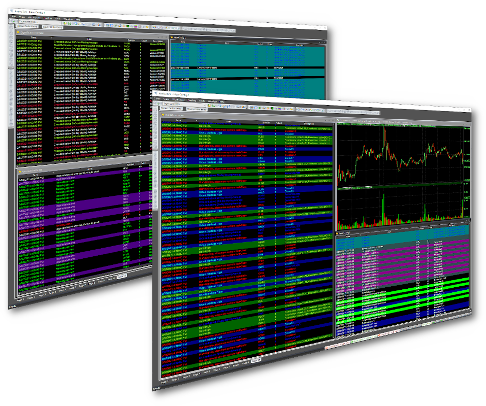 ActiveTick Market Scanner